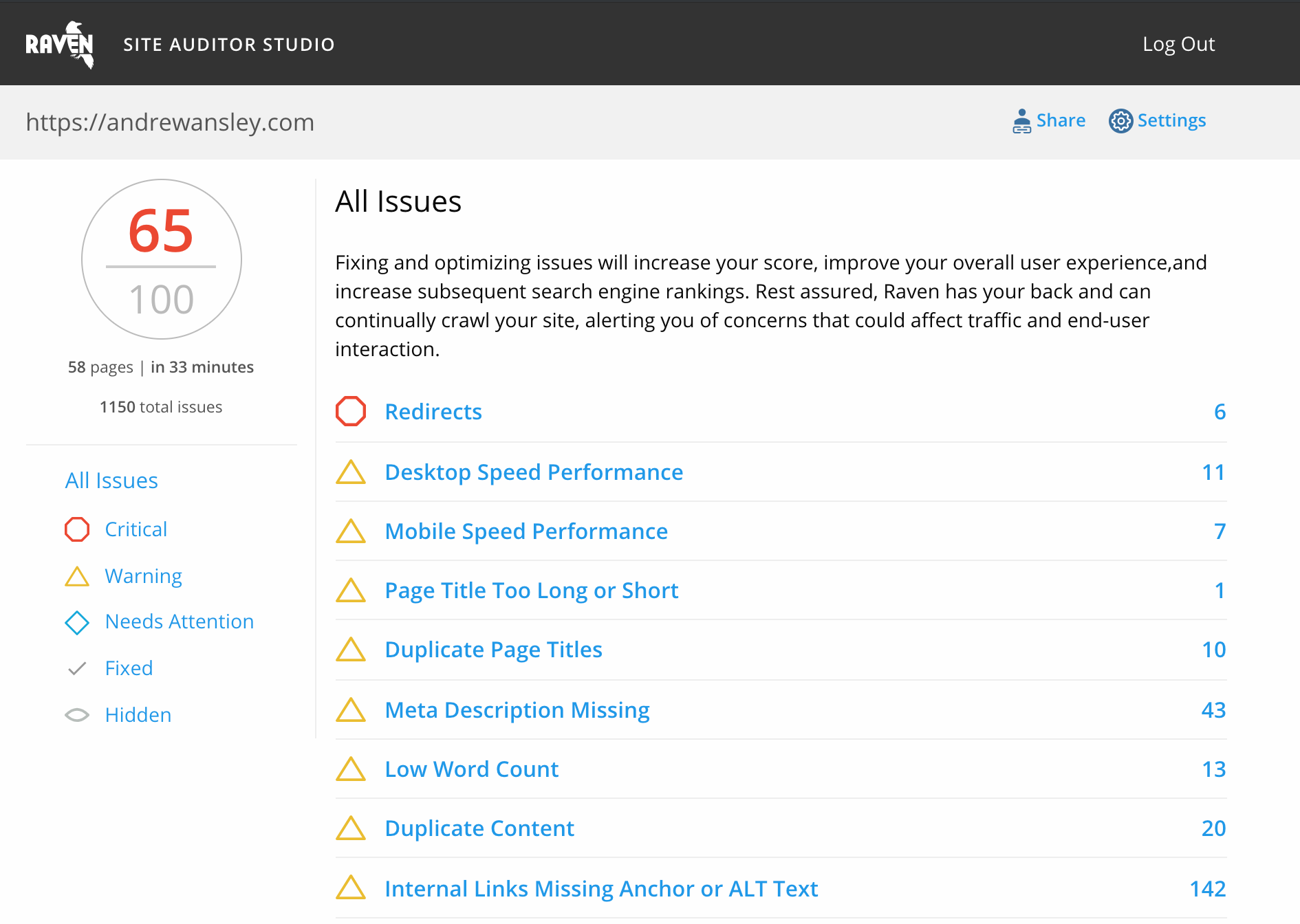 Raven Tools Dashboard