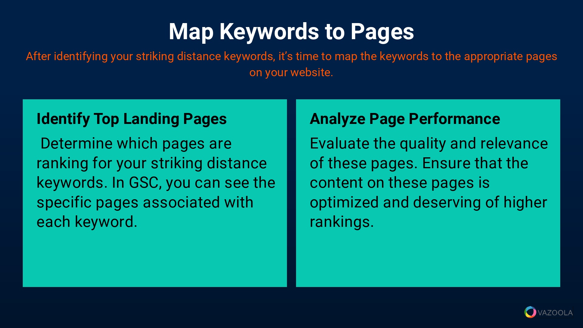 Map Keywords to Pages