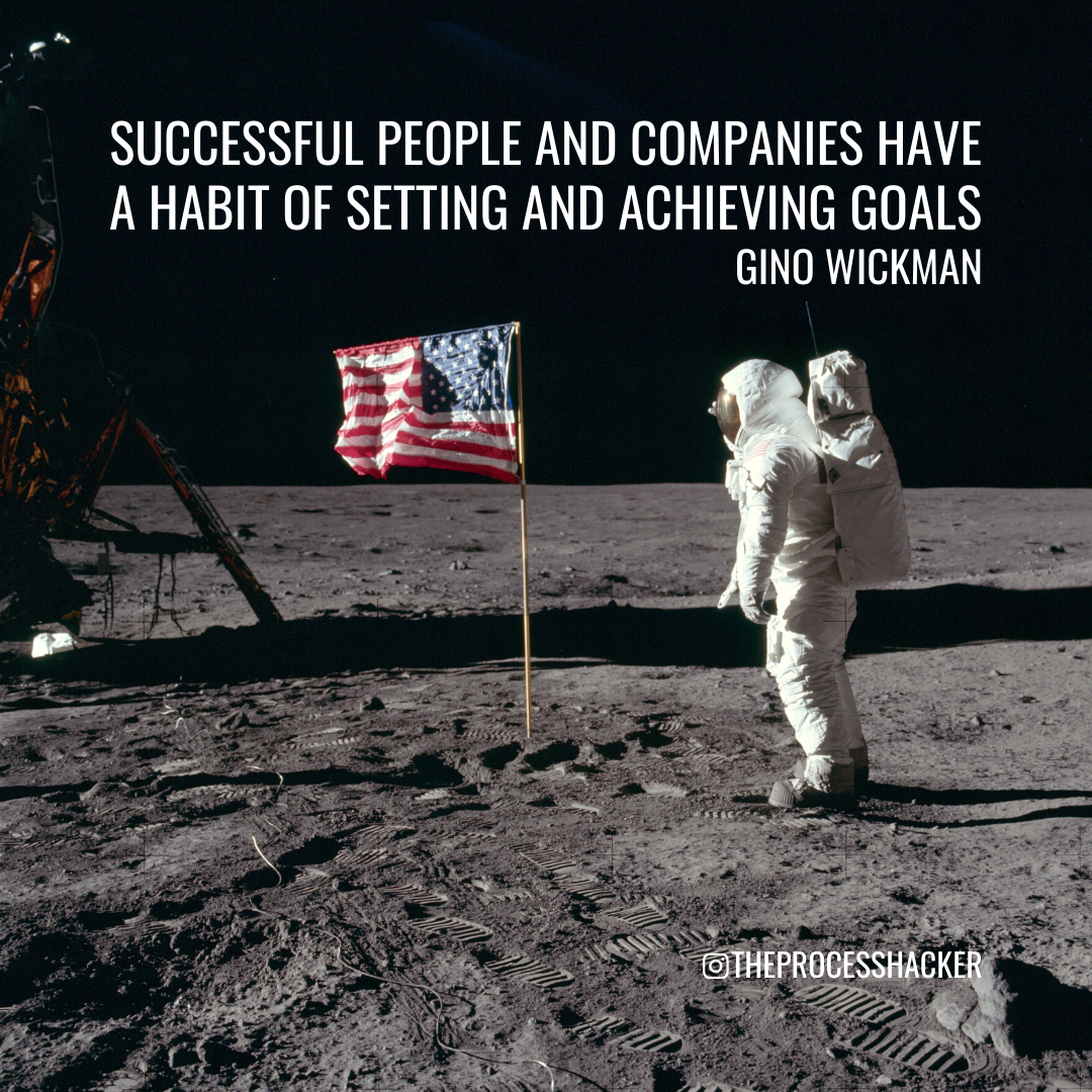 “Successful people and companies have a habit of setting and achieving goals.” – Gino Wickman, author of Traction