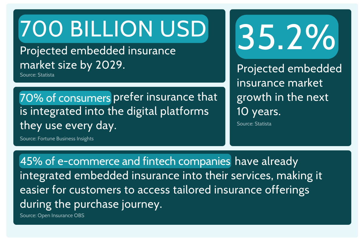 robotic process automation