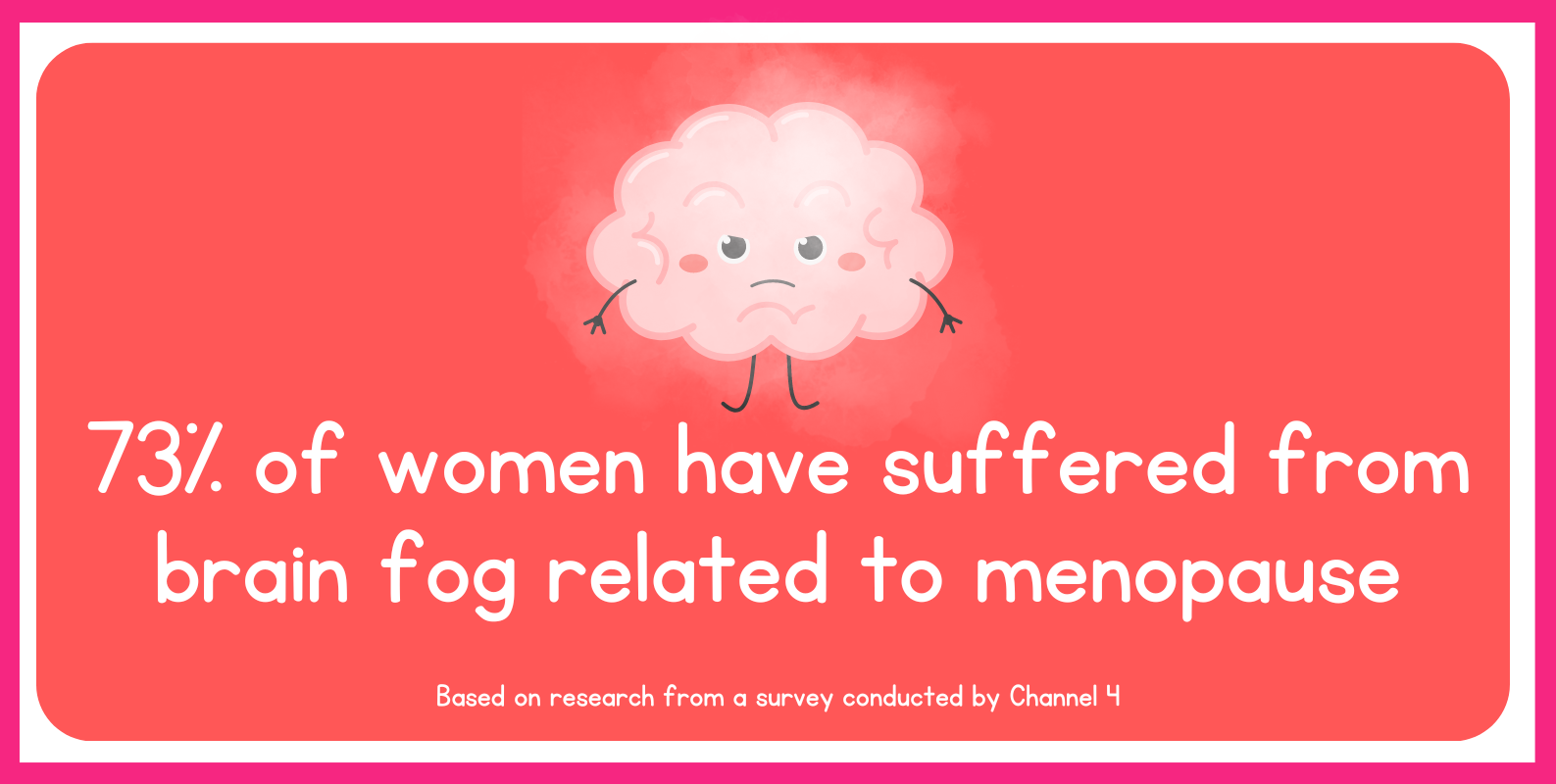 73% women have suffered from menopausal brain fog image