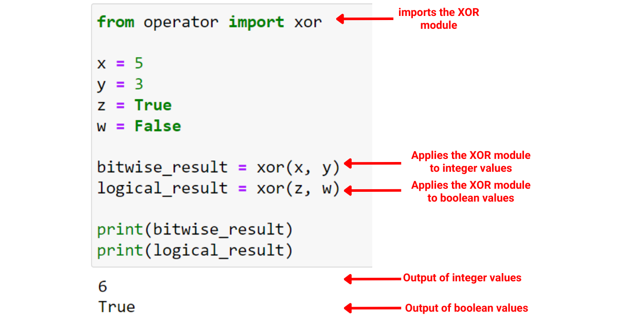 Implementing XOR using Built-in XOR Module