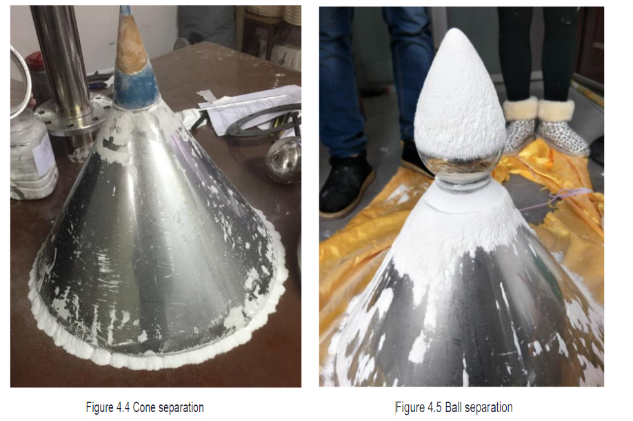 Cone separation and ball separation
