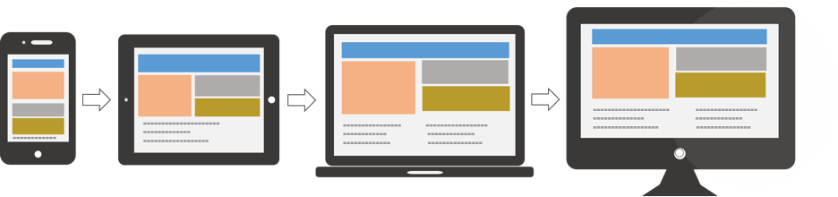 Responsive design graphic showing breakpoints at mobile, tablet, laptop and widescreen desktop