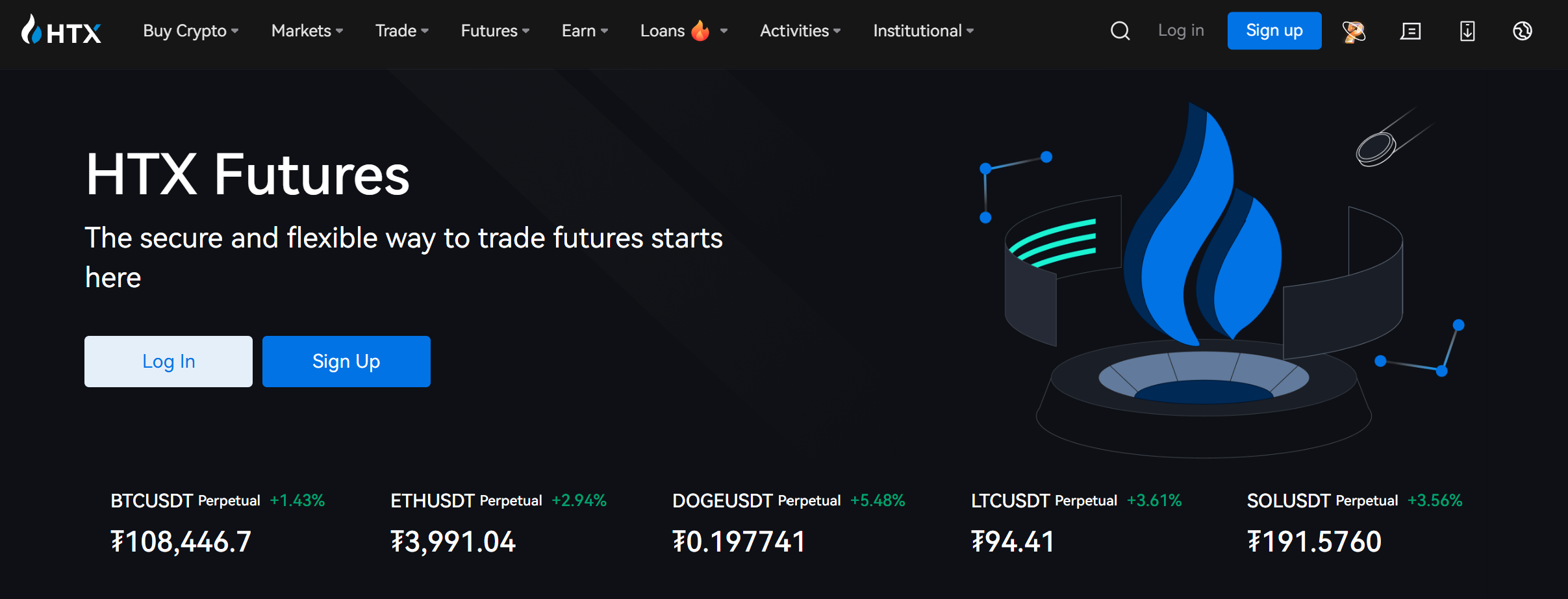 HTX Futures Trading