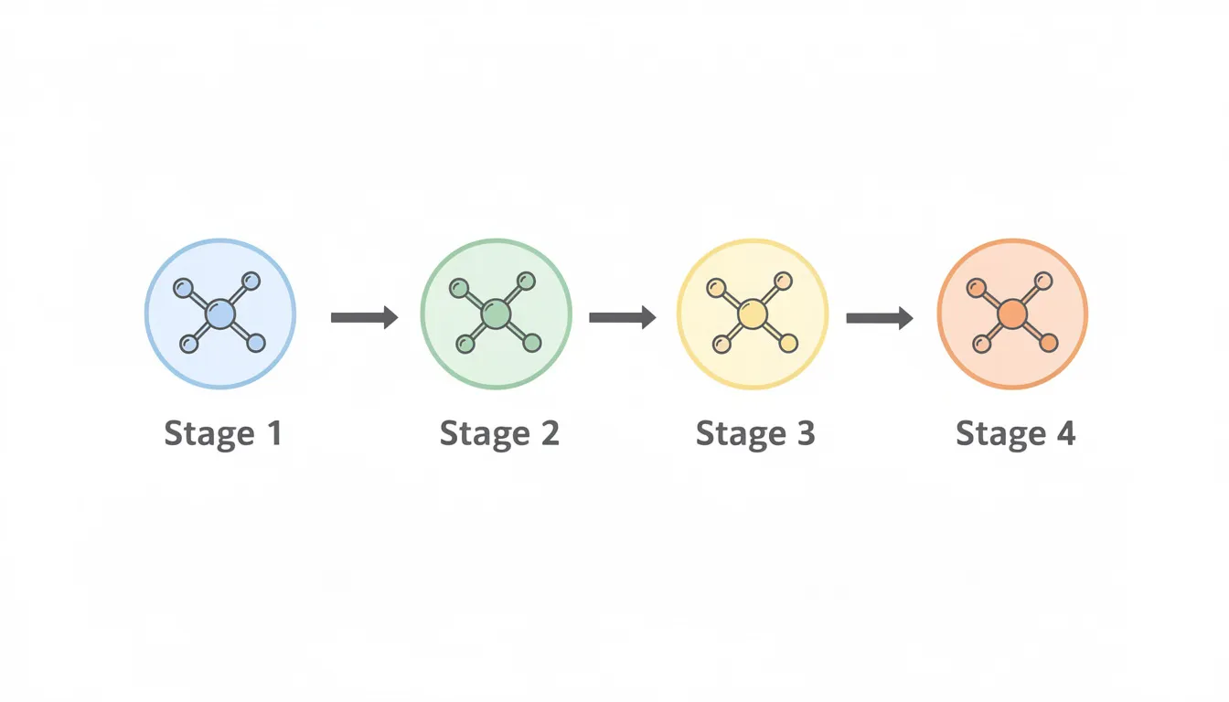 The image is a simple diagram illustrating a molecule undergoing conversion through multiple stages, with arrows indicating the flow and transformation of the molecule. This visual representation highlights the processes involved in metabolism and methylation, which are crucial for physical performance and overall health.