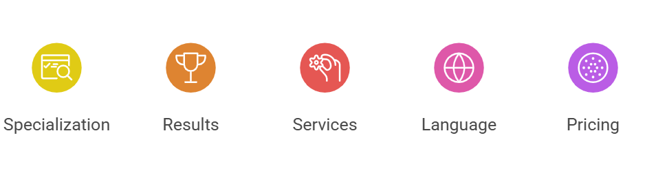 international SEO services: how to choose the right agency