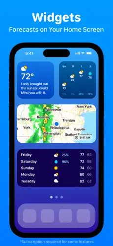 Widget Ideas: Weather App Widget