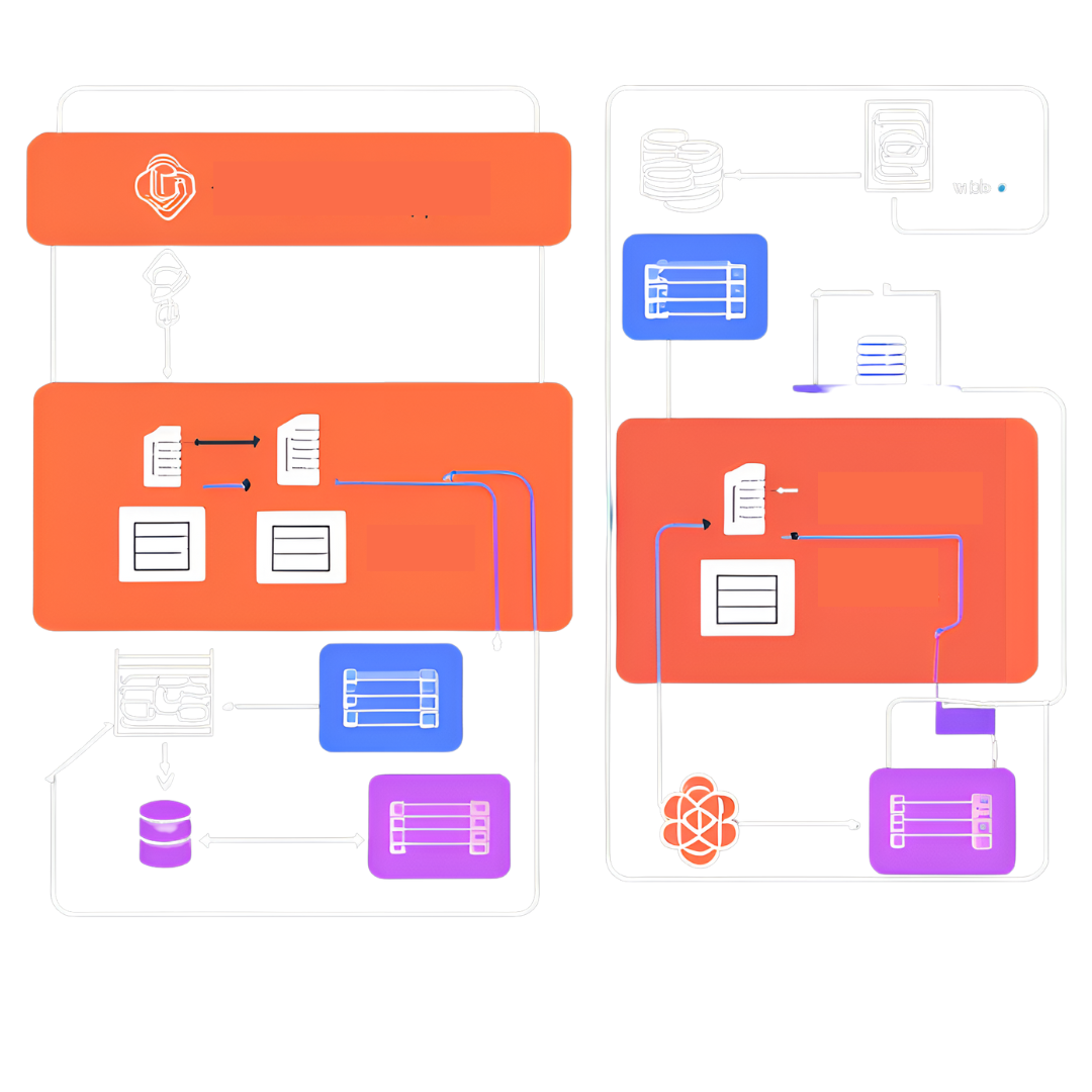 A graphic for serverless OCR implementation