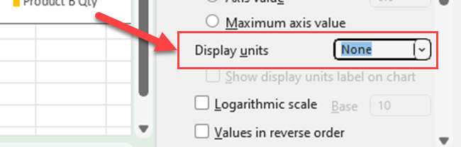 Chart display units dropdown menu