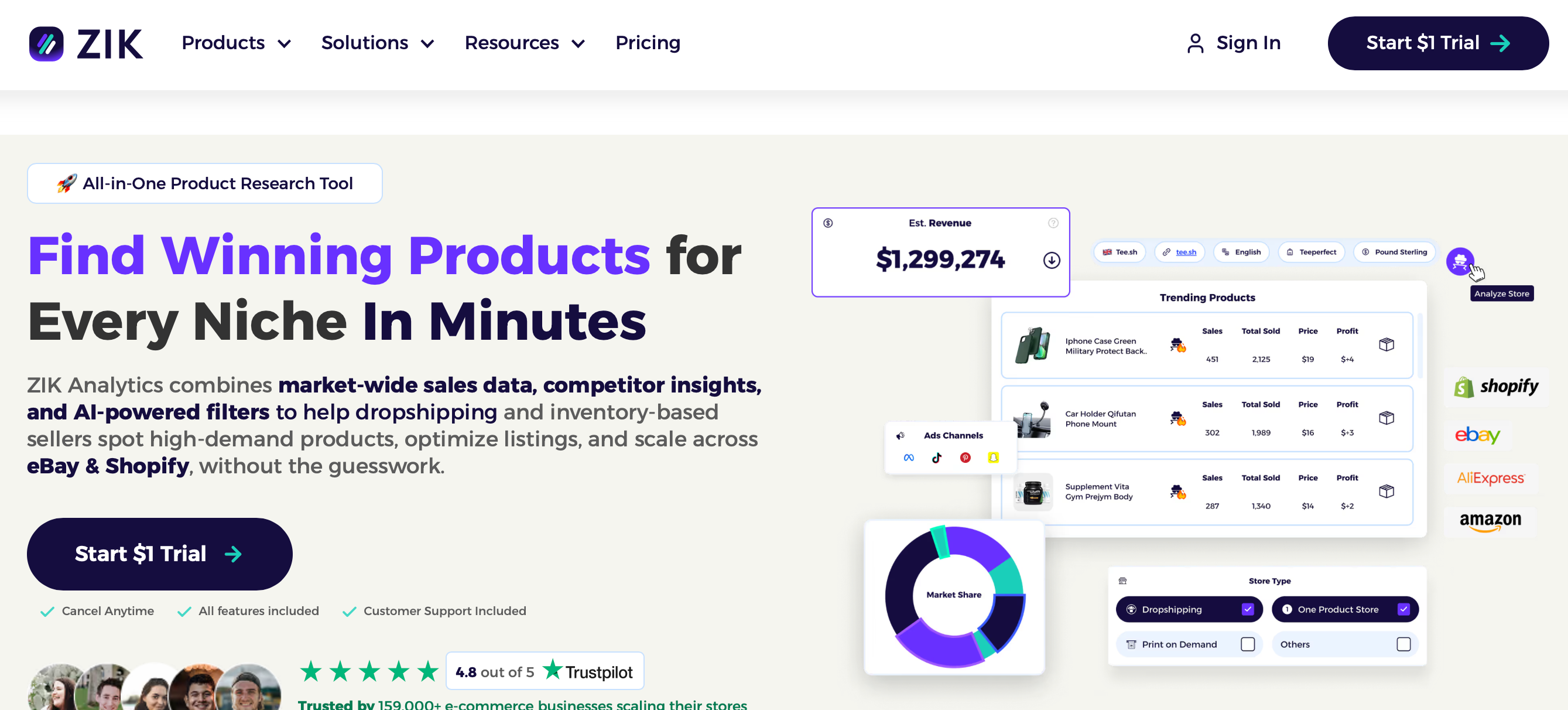 ebay product research tools - zik analytics 