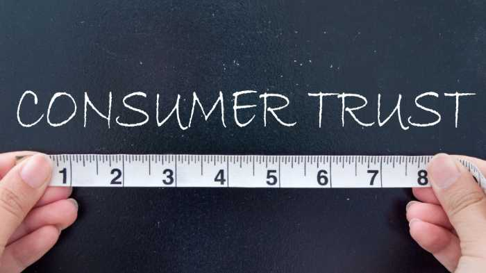 Measure consumers trust rate