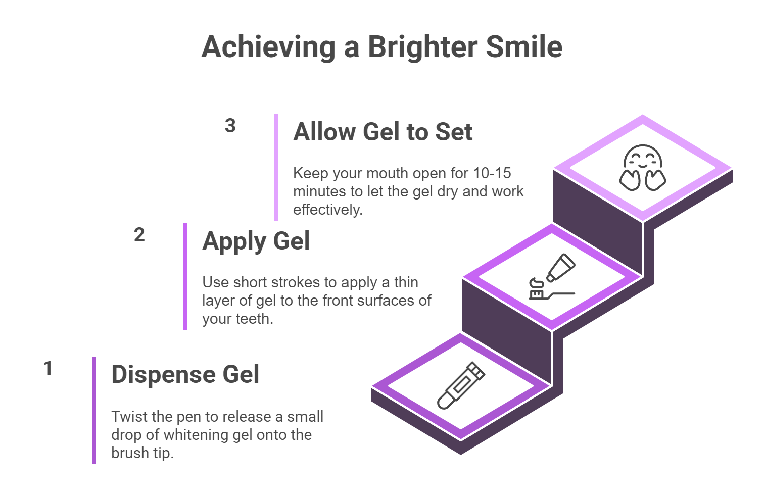 Step-by-Step Guide to Using a Teeth Whitening Pen
