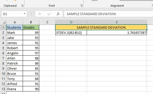 Sample Standard Deviation.