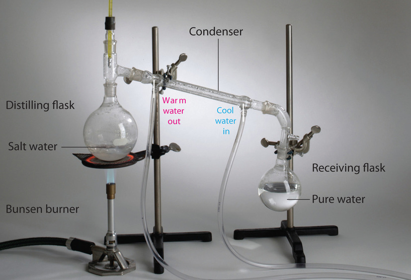 Chemist mixing liquids in a distillation flask over a bunsen burner