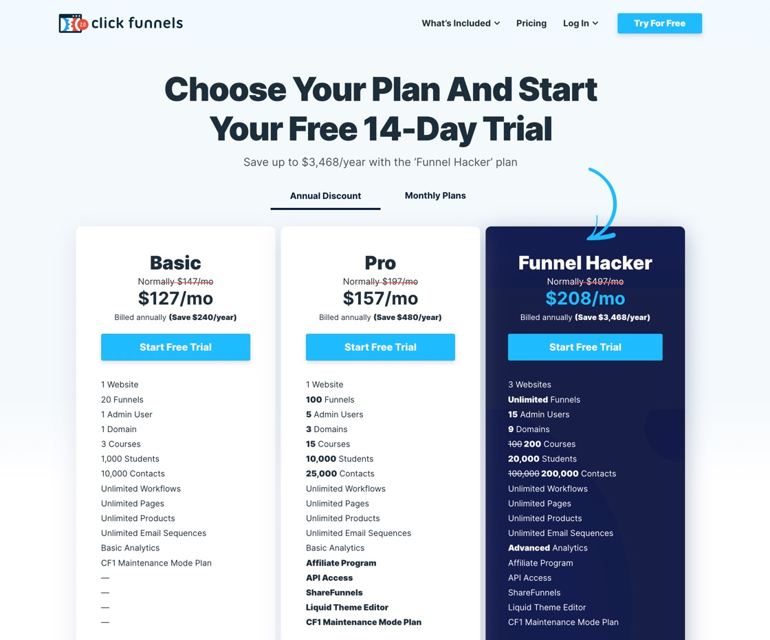 Clickfunnel's Pricing Page