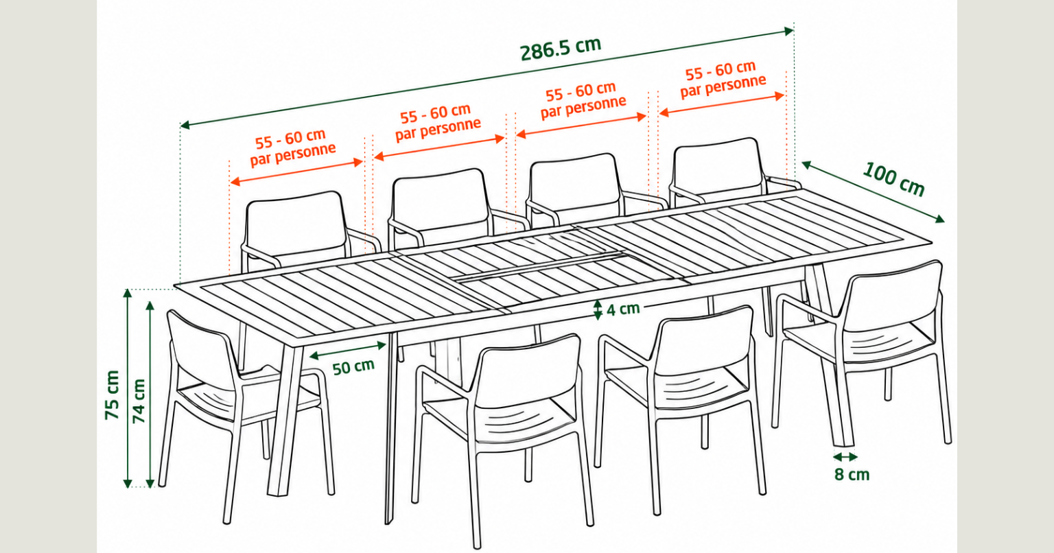 Dessin technique d’une table de jardin rectangulaire de 286,5 × 100 cm avec fauteuils, illustrant une largeur de 55 à 60 cm par personne pour un repas confortable.