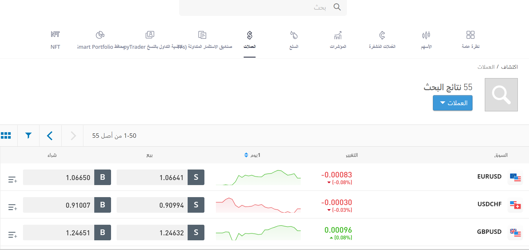 تداول الفوركس عبر أفضل شركات التداول etoro