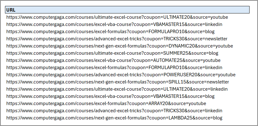 List of affiliate URL's containing multiple delimiters