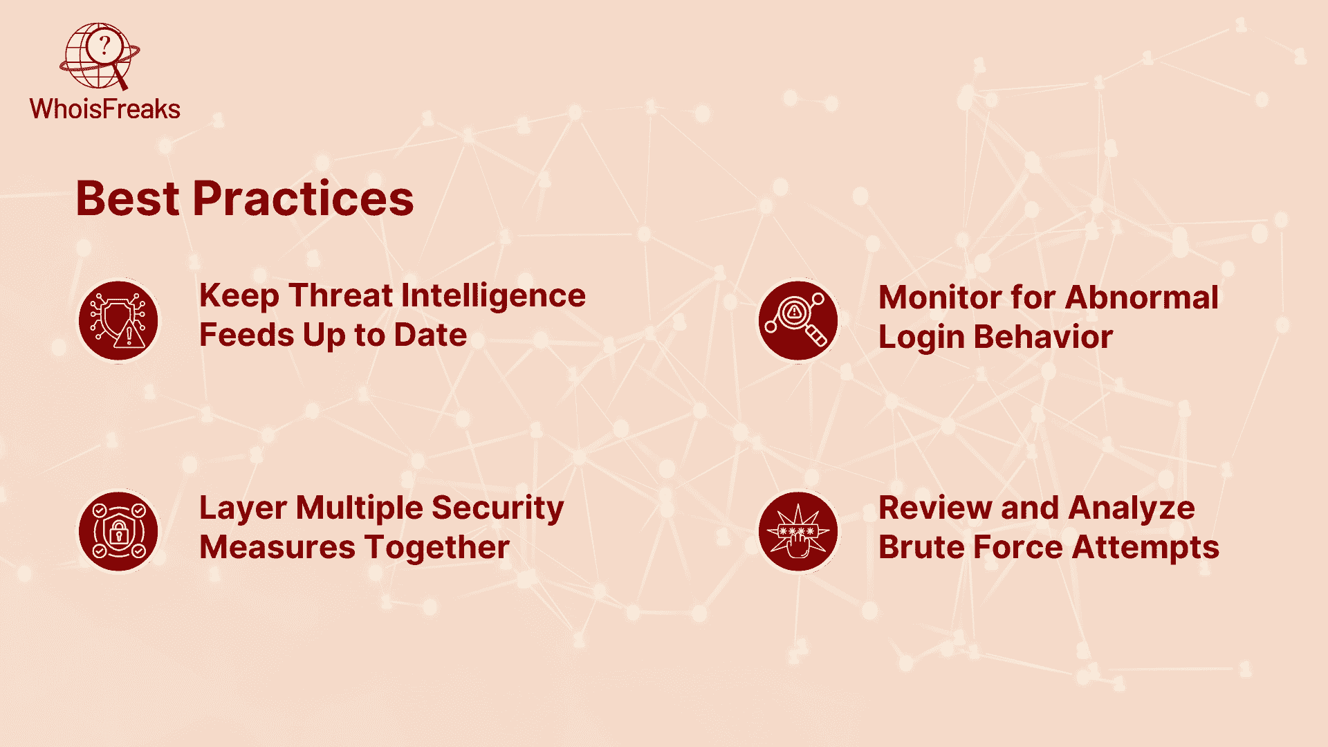 Best Practices