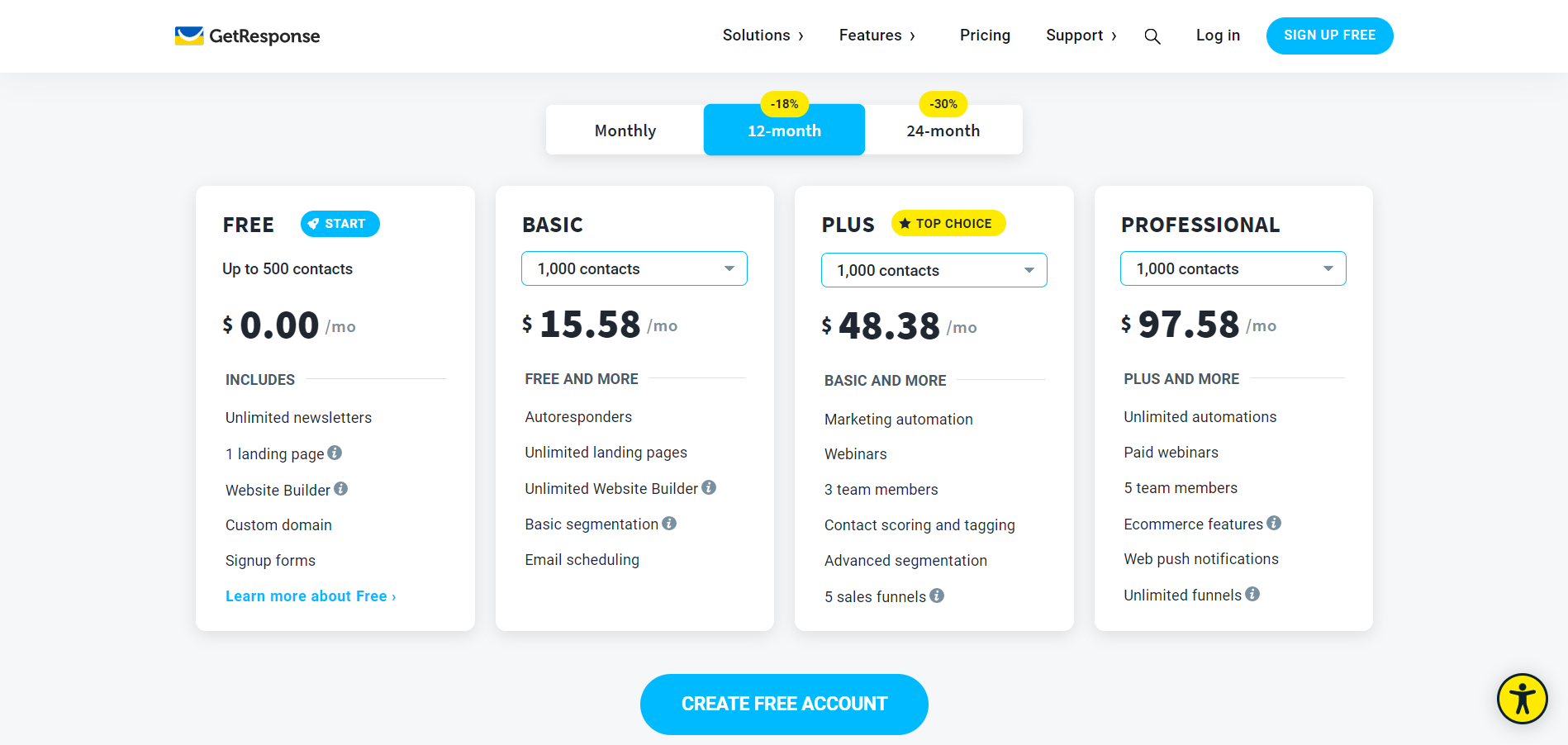 GetResponse pricing page