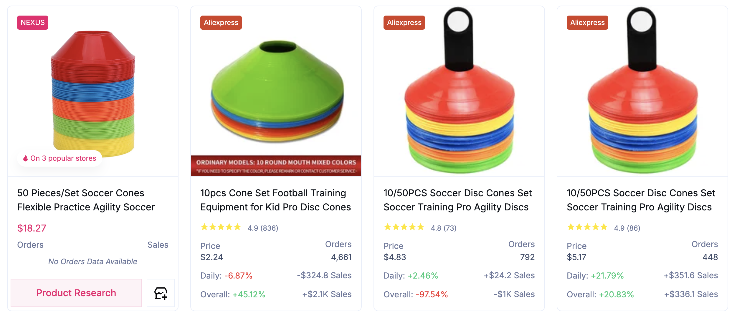 dropship fitness products - speed cones set