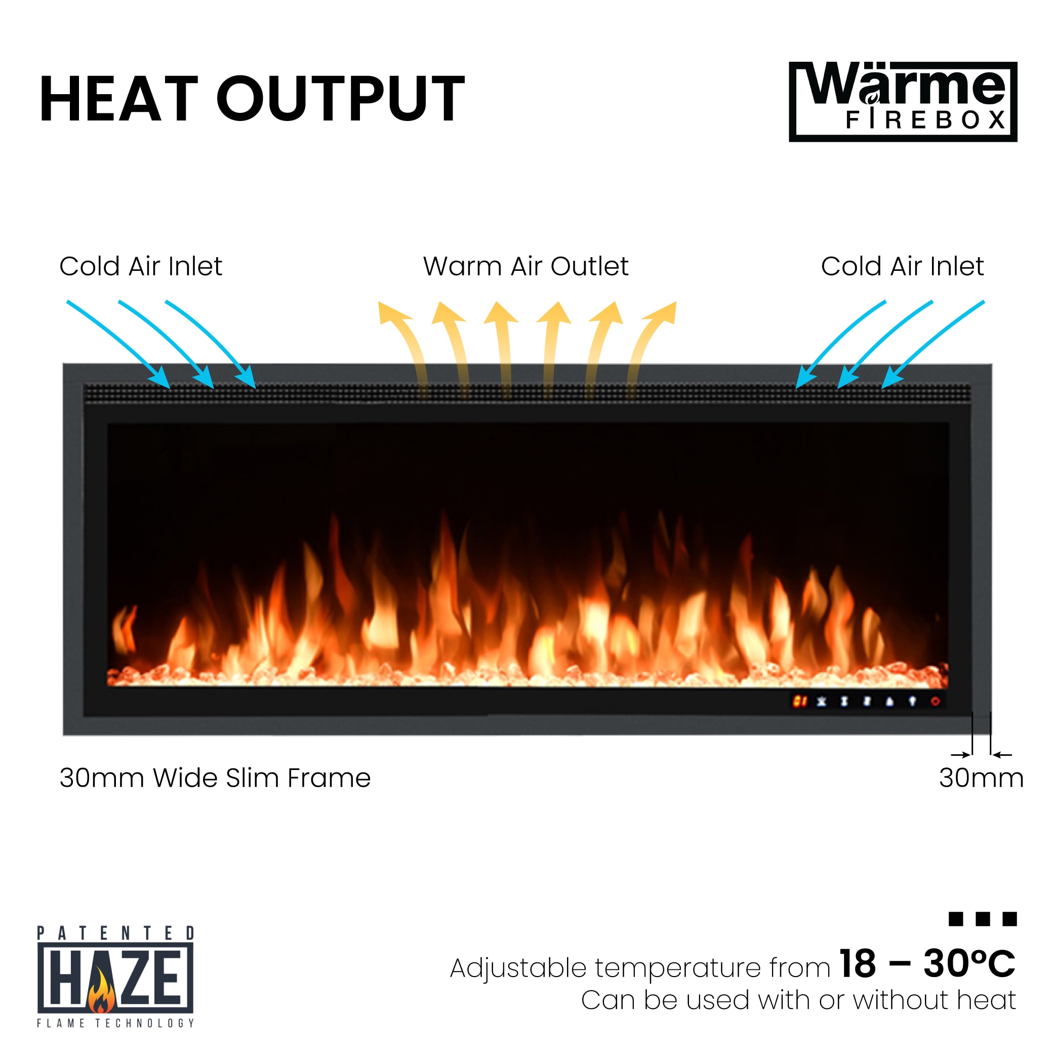 An illustration showing the heating capabilities of an electric fireplace.