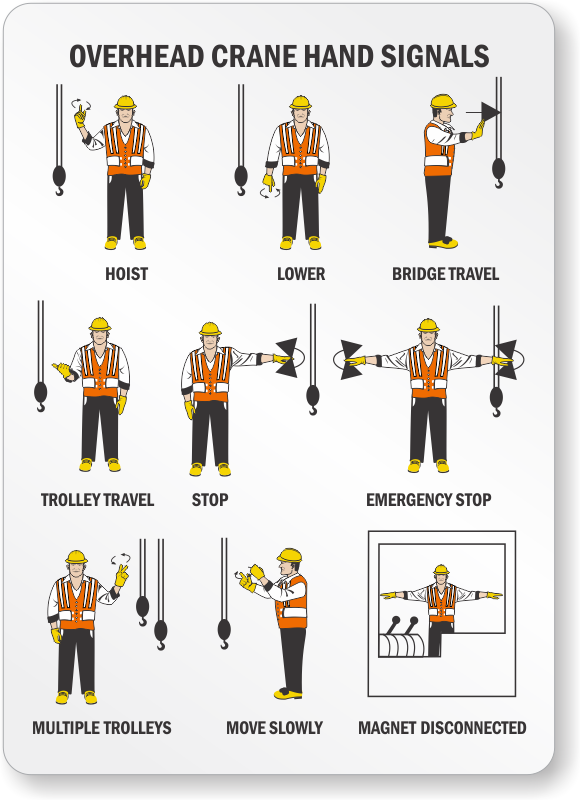 Safety precautions for operating gantry cranes