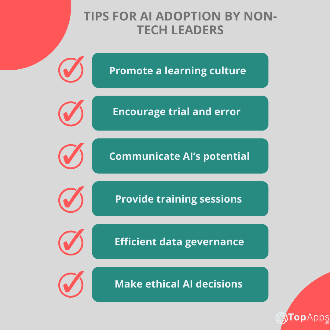 Non-tech leader AI adoption checklist