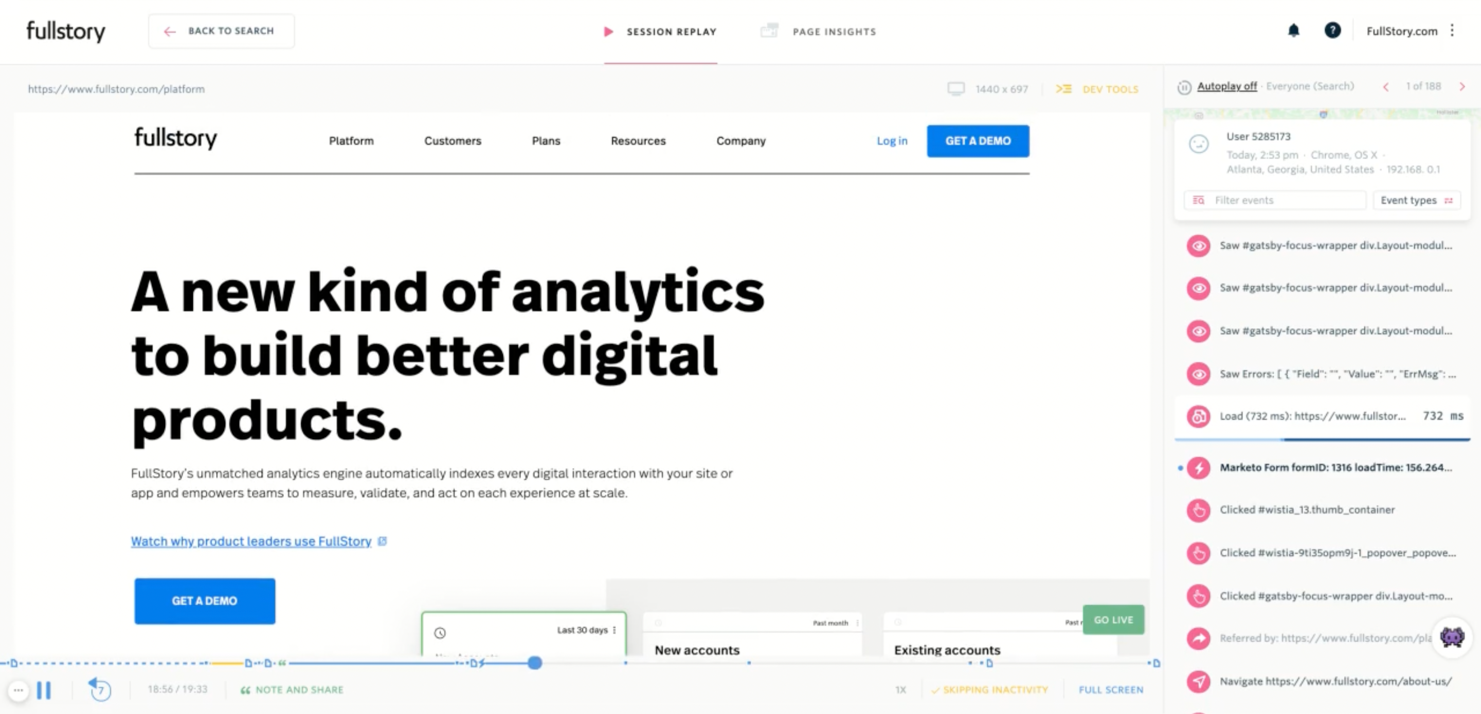 Best User Analytics Tools For SaaS In 2023