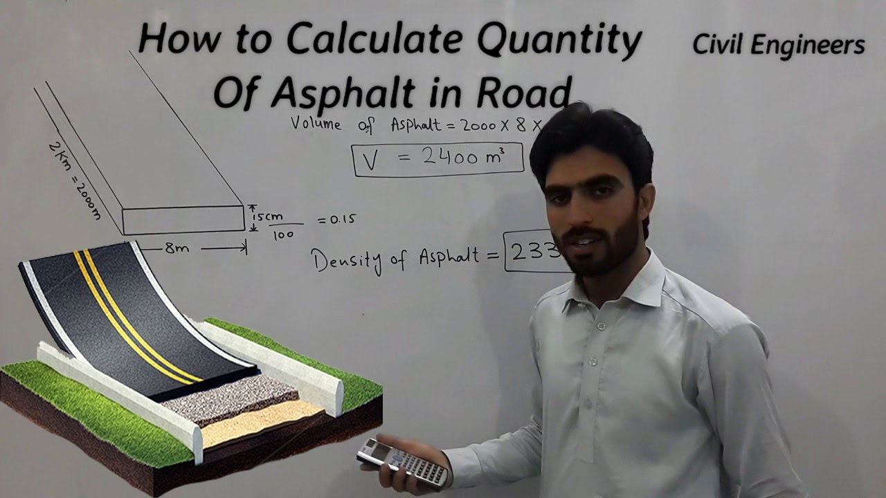 Asphalt calculator to estimate material requirements for asphalt paving