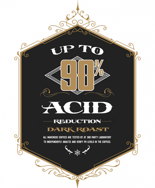 Coffee Acid Reduction Badge
