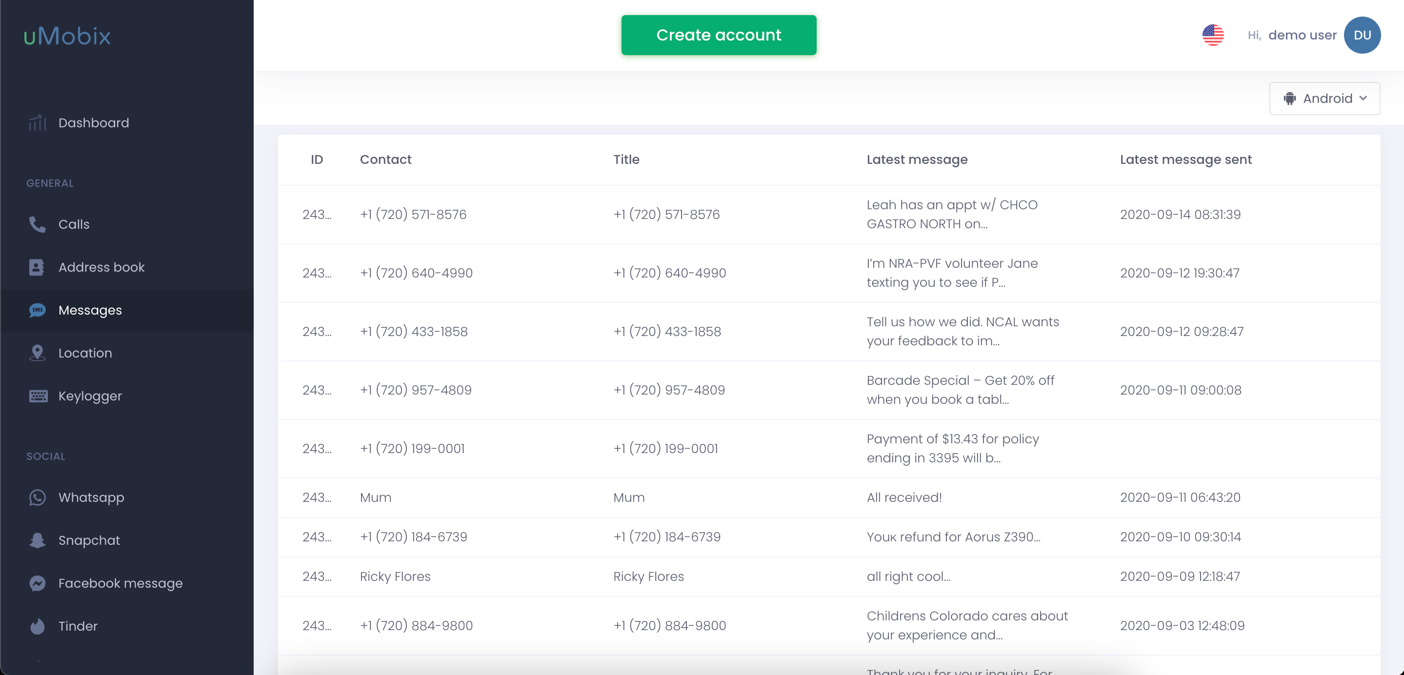 uMobix dashboard to monitor texts and deleted messages 