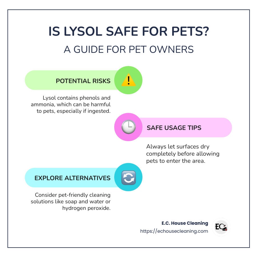  Is Lysol Safe for Pets? Key Considerations When Cleaning with Pets - is lysol safe for pets infographic infographic