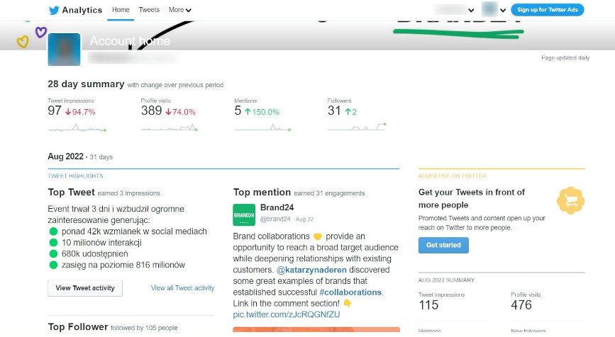 Native Twitter Analytics