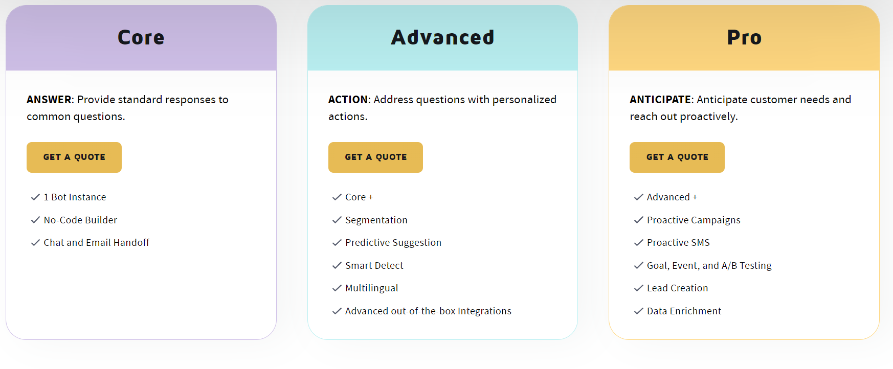 ADA pricing plan tiers 