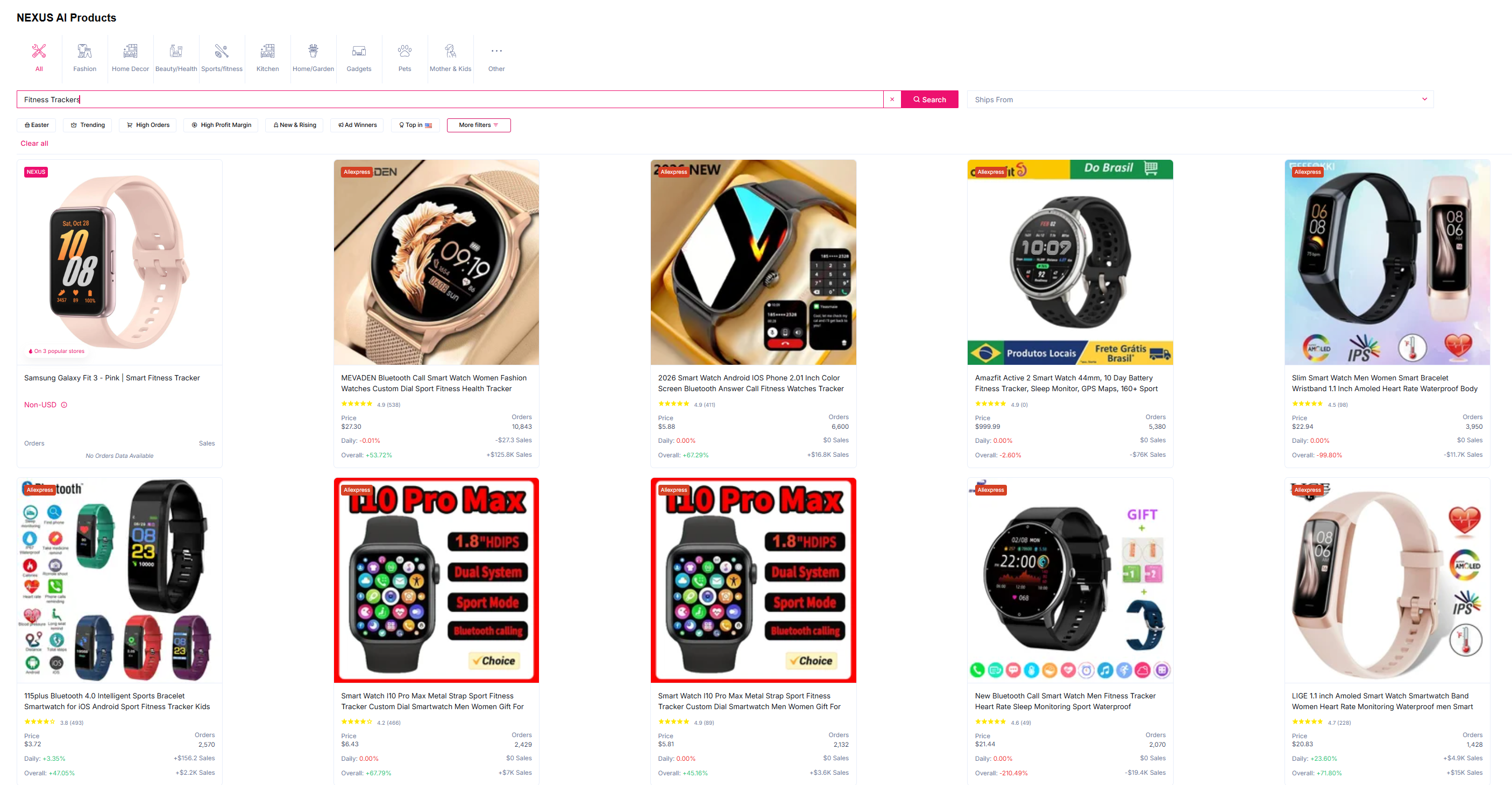 making sales with fitness trackers on facebook marketplace