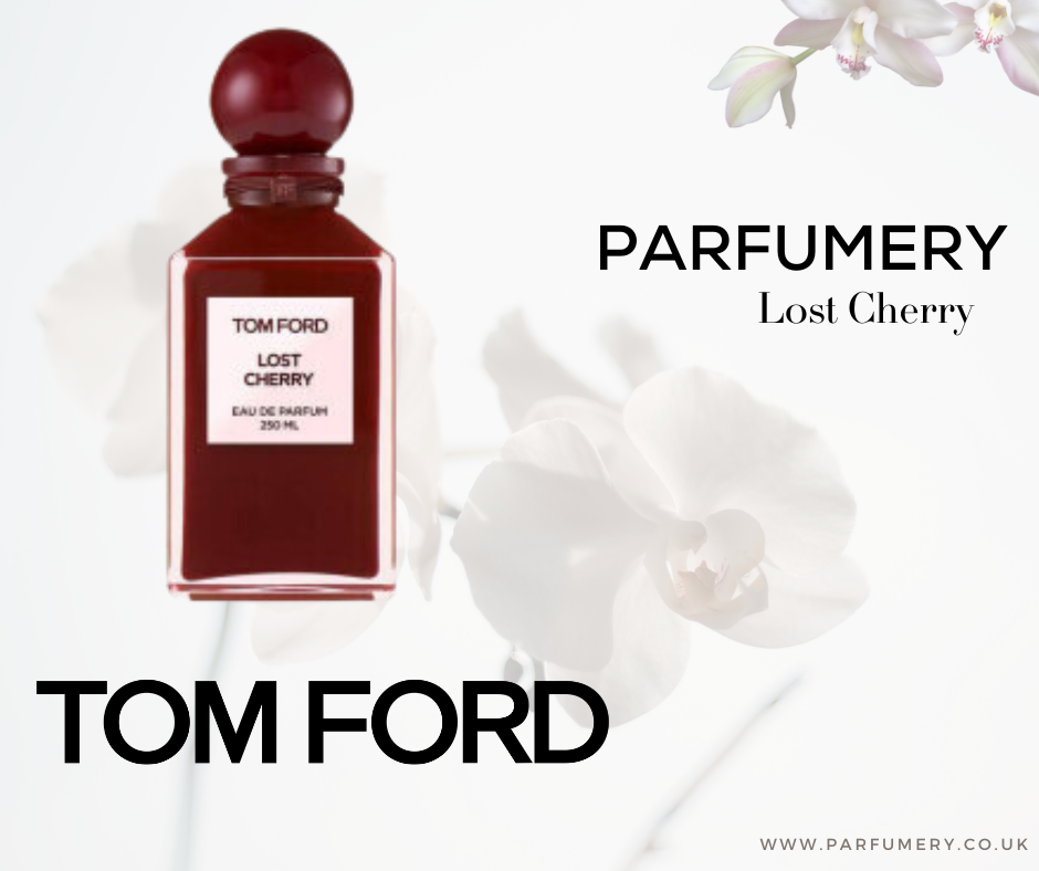 The Best Perfume Dupes Of Popular Fragrances: A Comprehensive List–  Parfumery LTD