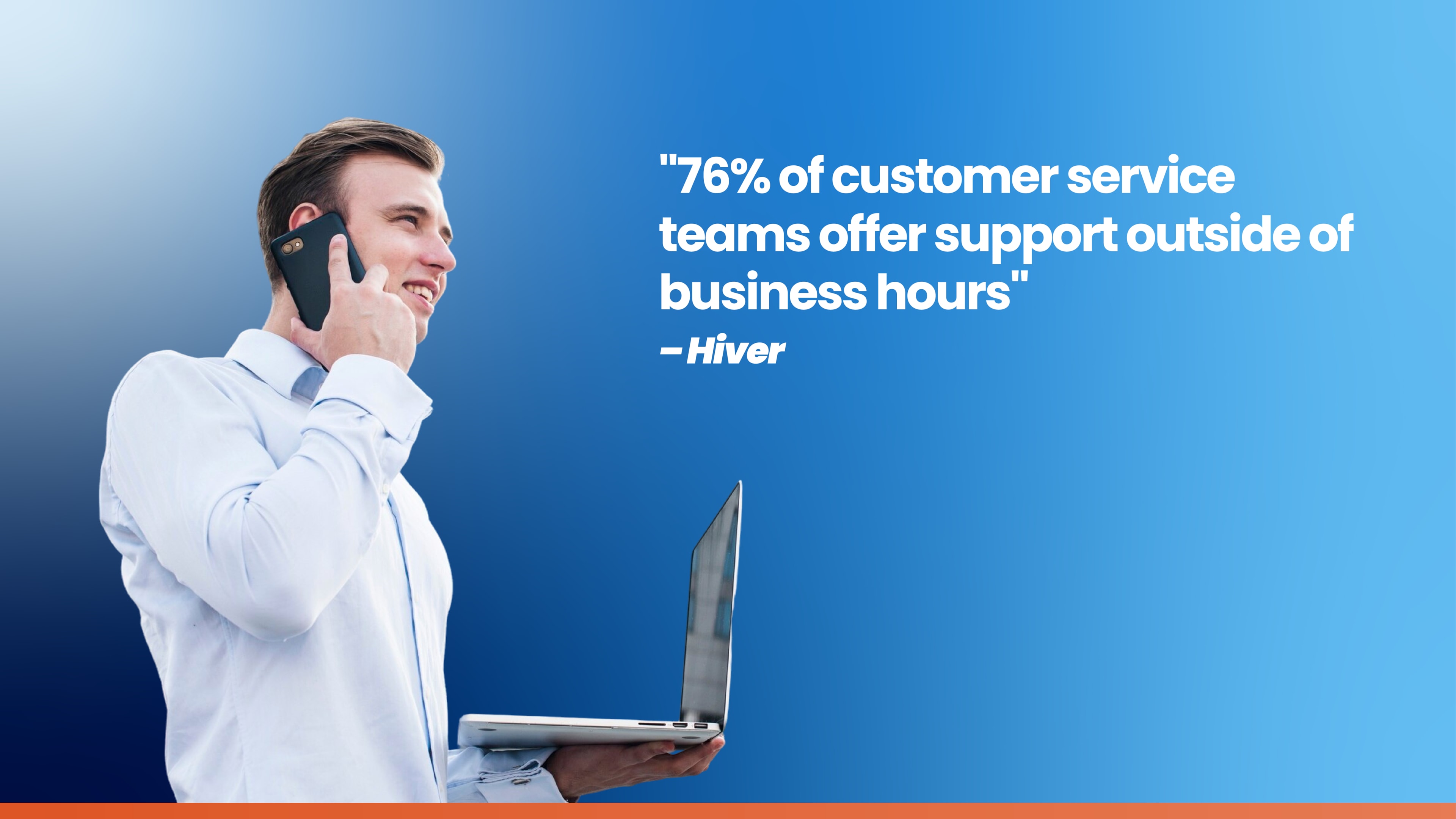 Man holding a laptop while talking on a smartphone, with a quote stating, “76% of customer service teams offer support outside of business hours.” Highlights the importance of flexible voice mail, video conferencing, and collaboration tools.