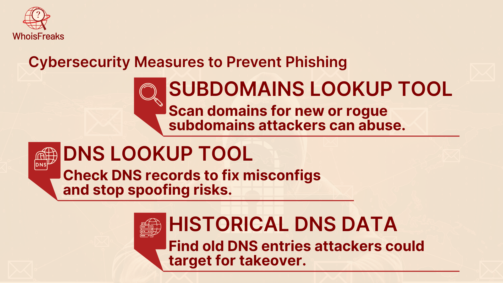 Cybersecurity Measures to Prevent Phishing