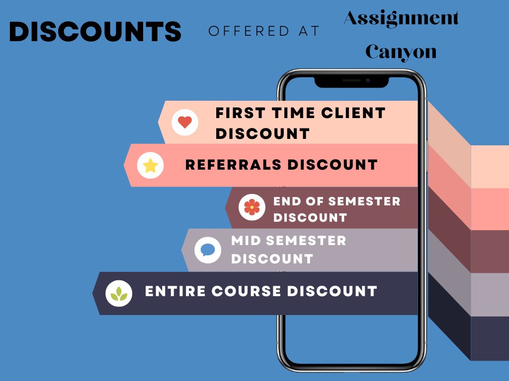 Discounts Offered At Assignment Canyon