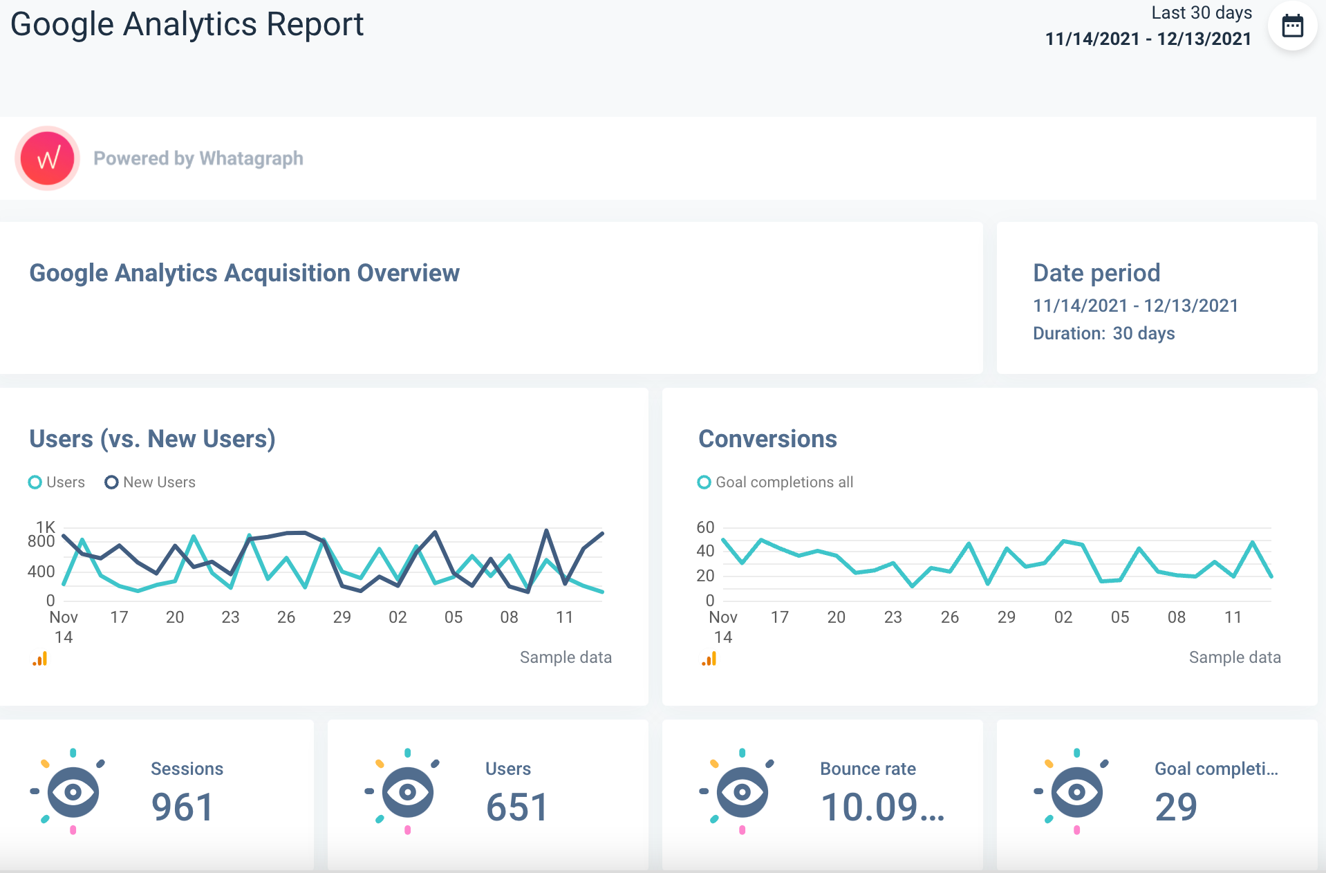 how-to-create-a-web-analytics-report-examples-whatagraph