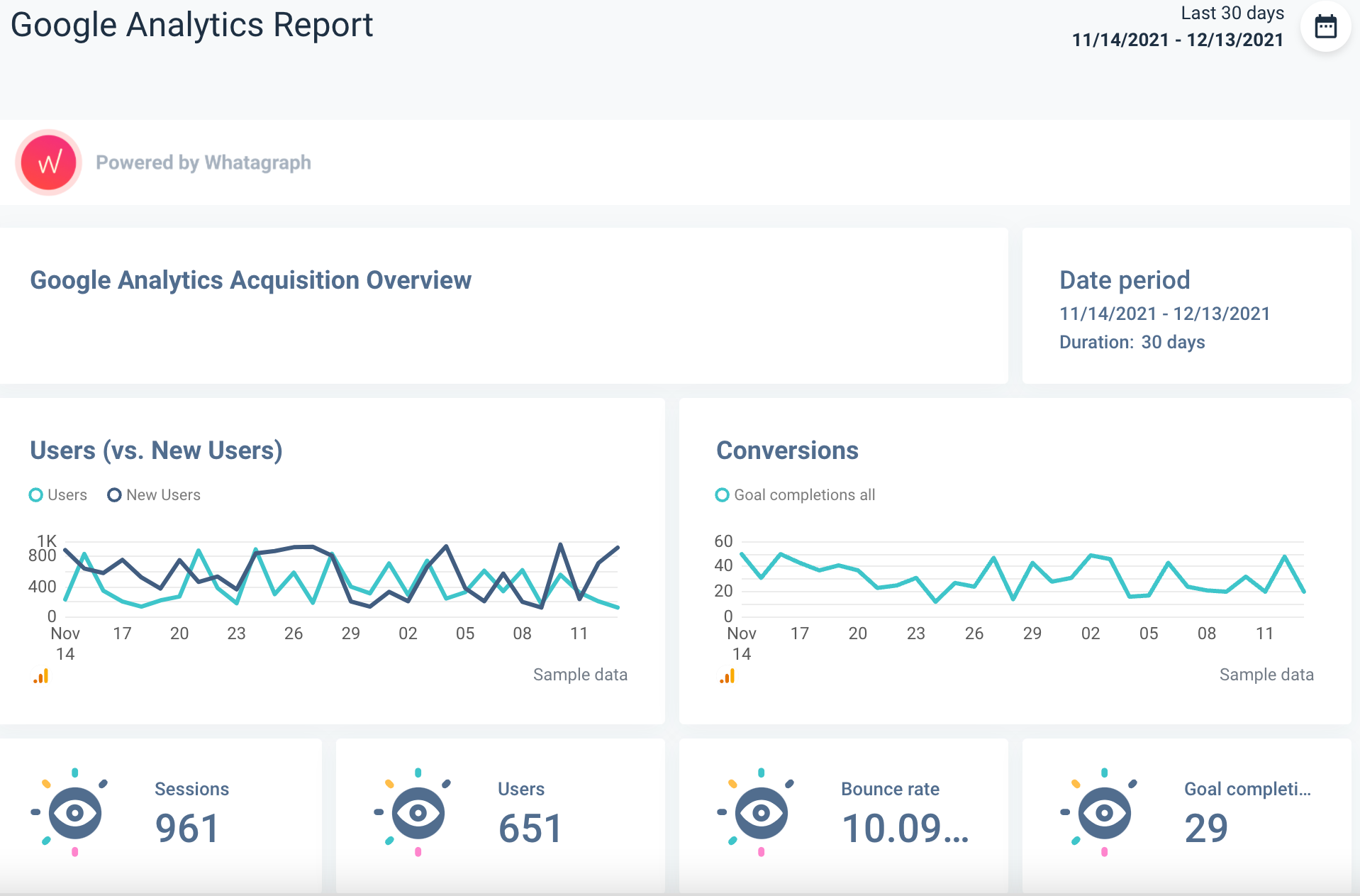 site analysis websites