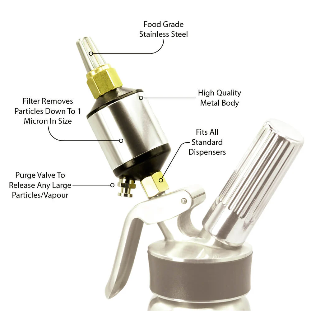 Whippiphany N2O and NOS filter attached to a whipped cream dispenser, designed for nitrous oxide filtration and smooth gas release.