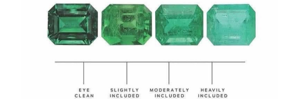 Kolekcija smaragdų – natūralūs smaragdai pagal švarumą nuo itin skaidrių iki su matomais intarpais