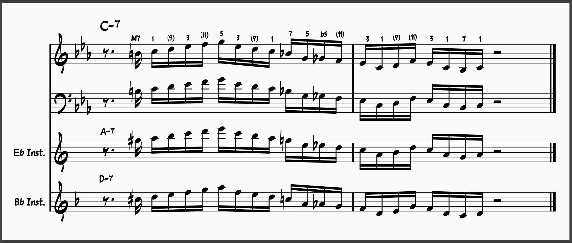 46. Minor Blues Lick Over a C-7 Chord