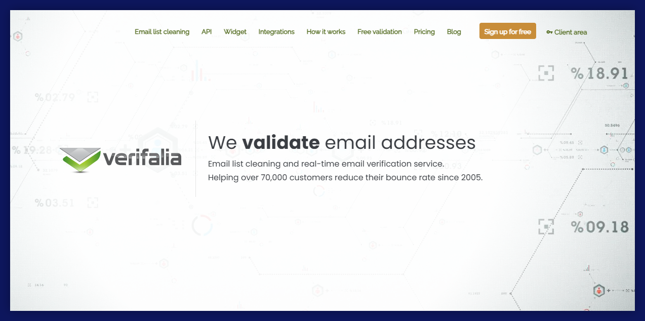 Verifalia dashboard, technical tools for email verification with three quality levels and detailed server response reporting.