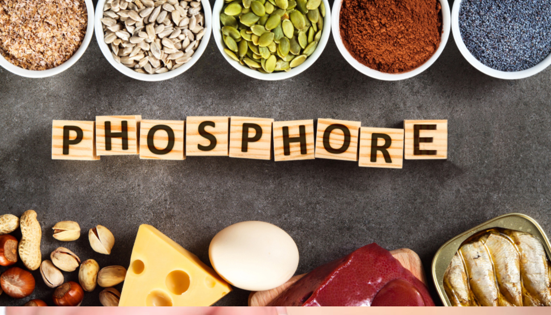 Fosfor – Derfor er dette mineralet viktigere enn du tror 15 Matvarer rike på fosfor, inkludert nøtter, ost, egg, lever, fisk, frø og korn, med ordet “PHOSPHORE” i treklosser.