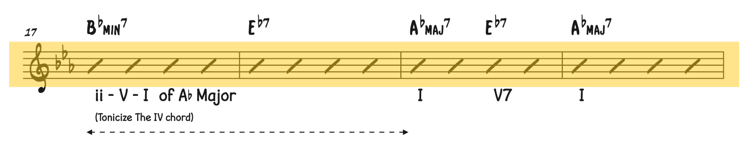 Chords for the first four bars of the B section in Misty.