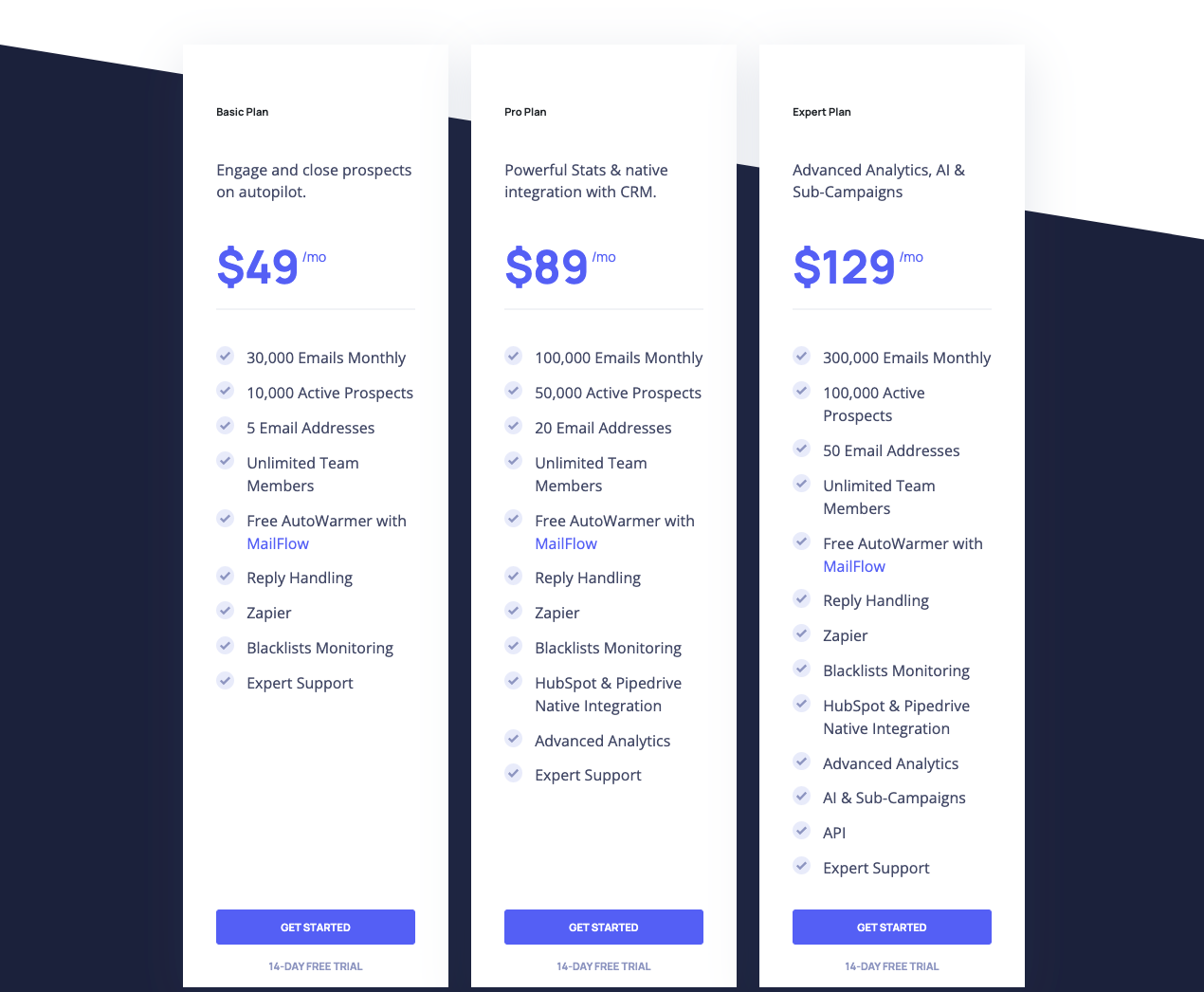 QuickMail pricing plans